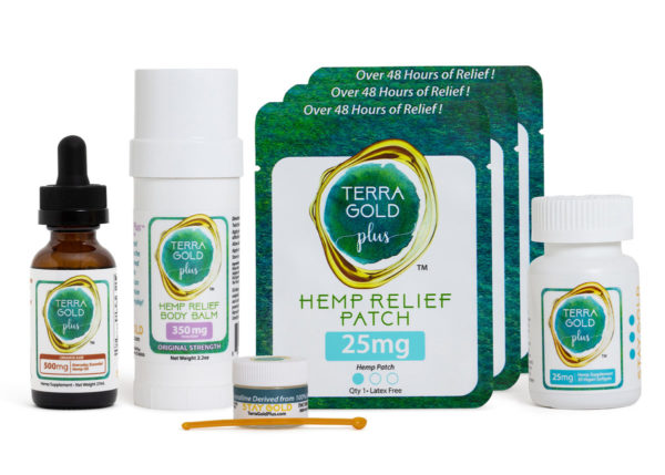 CBD Complete Wellness Kit